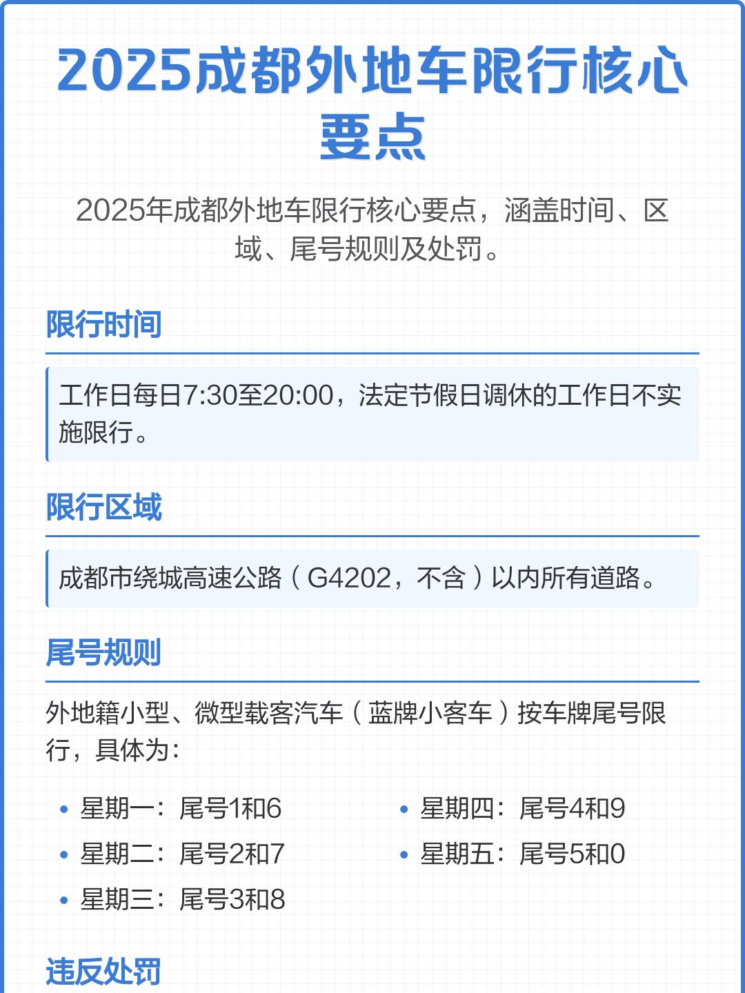 成都限行时间新规2020年9月,成都限行时间新规时间-第2张图片