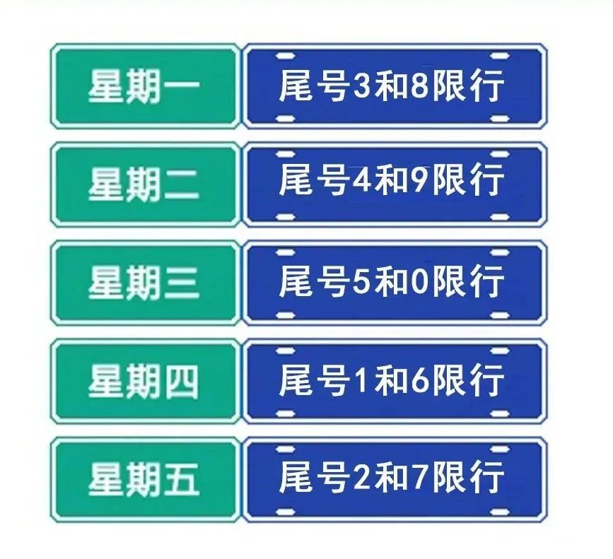 「唐山限号2021年1月最新限号表」〃唐山最新限号查询2021年7月-第3张图片