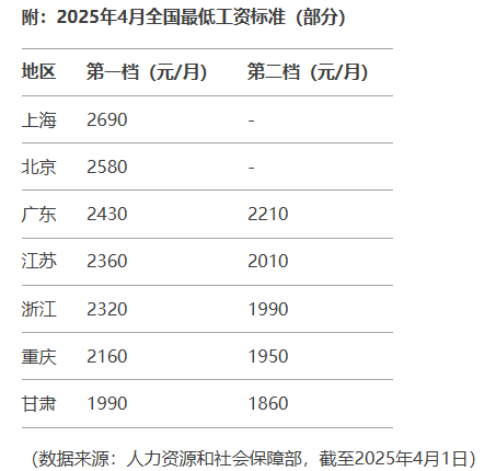 本轮疫情波及全国21个省份-疫情波及11个省-第2张图片