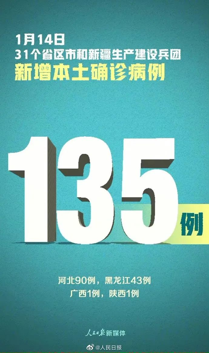 「山西新增本土确诊病例1例」〃山西新增1例本土病例详情-第2张图片