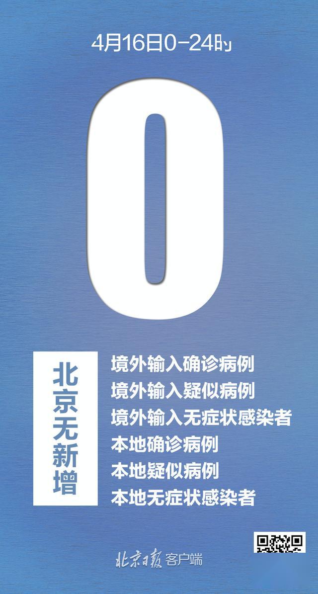 31省区市新增确诊20例-31省区市新增确诊病例22例-第3张图片