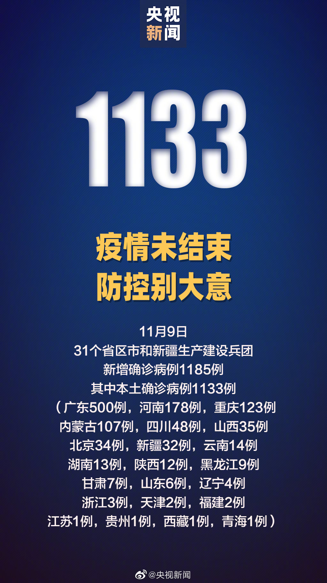 【陕西疫情最新消息今天新增多少例/陕西疫情最新动态今天】-第2张图片