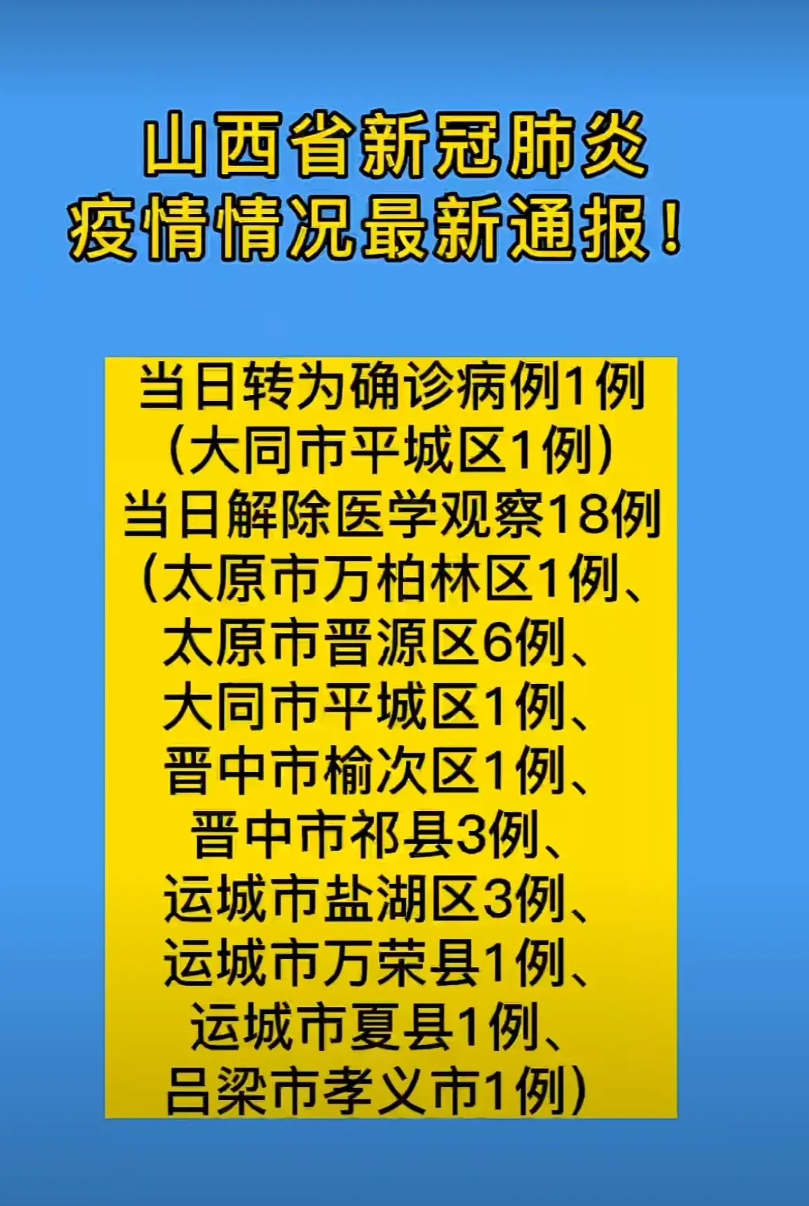 【陕西疫情最新消息今天新增多少例/陕西疫情最新动态今天】-第3张图片