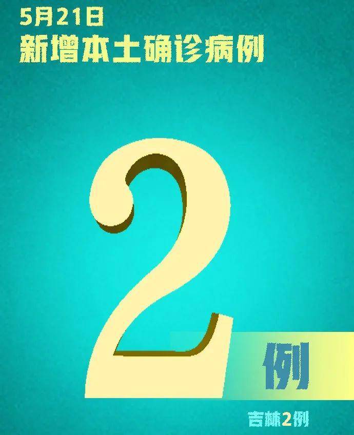 吉林新增病例4例︰(吉林新增本土病例4例轨迹)-第3张图片