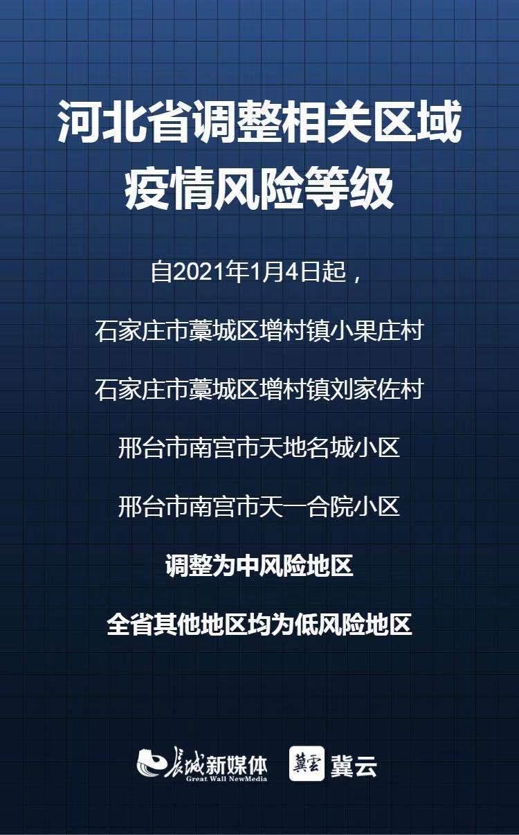 【天津新增本土确诊19例/天津新增本土病例】-第1张图片