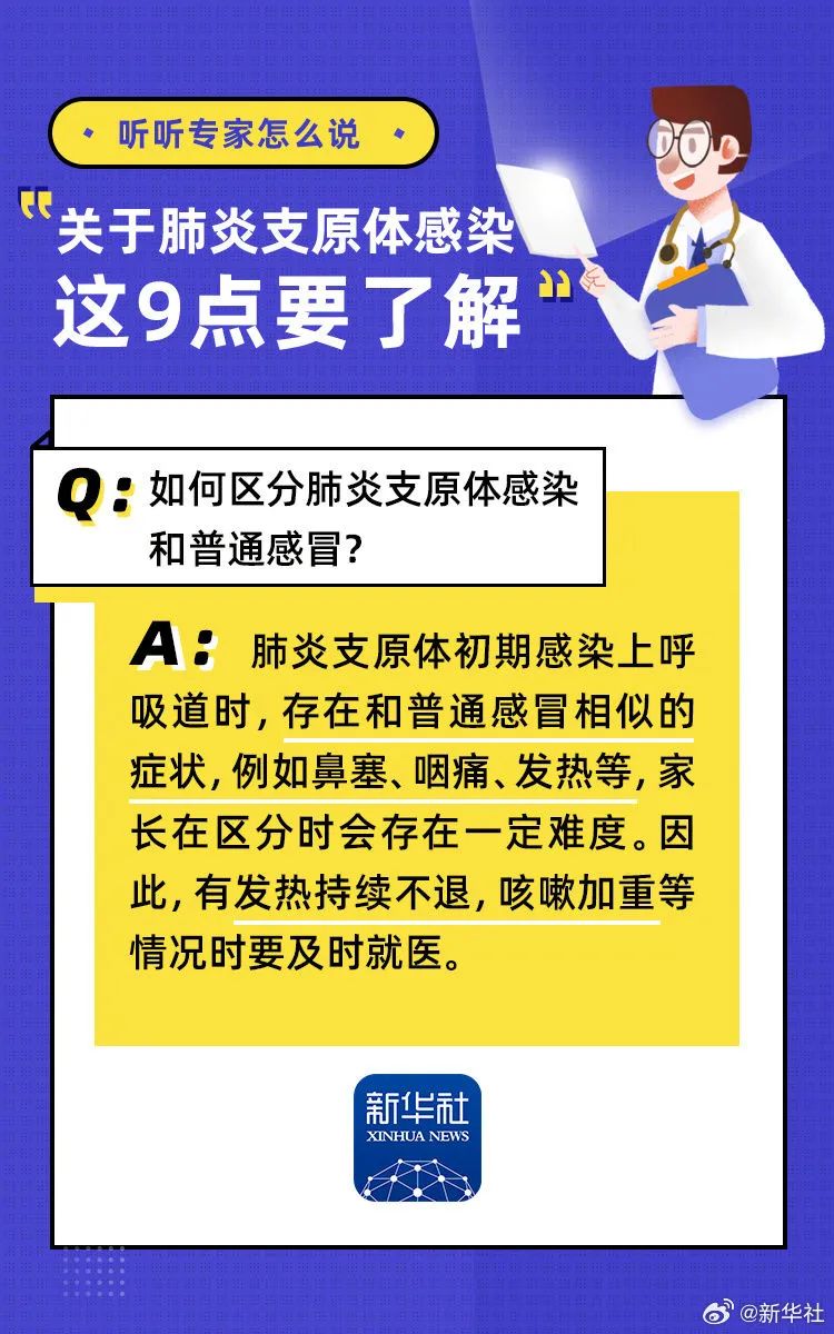 【全世界肺炎最新消息/全世界肺炎最新消息今天】-第2张图片