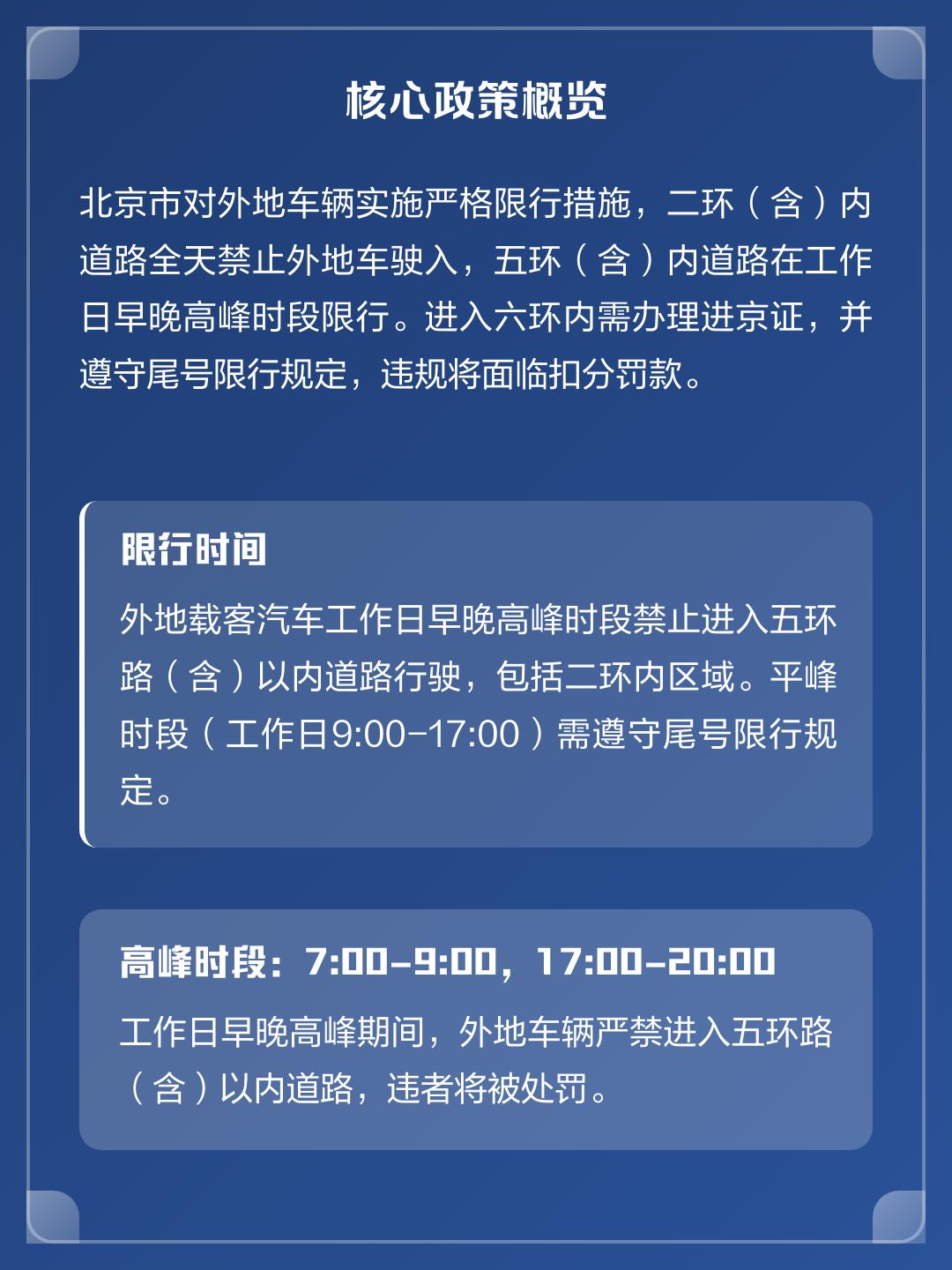“北京调整进返京政策	” 北京进京返京政策？-第1张图片