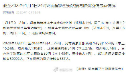 「北京新增18例感染者社会面2例」〃北京新增18例确诊病例-第1张图片