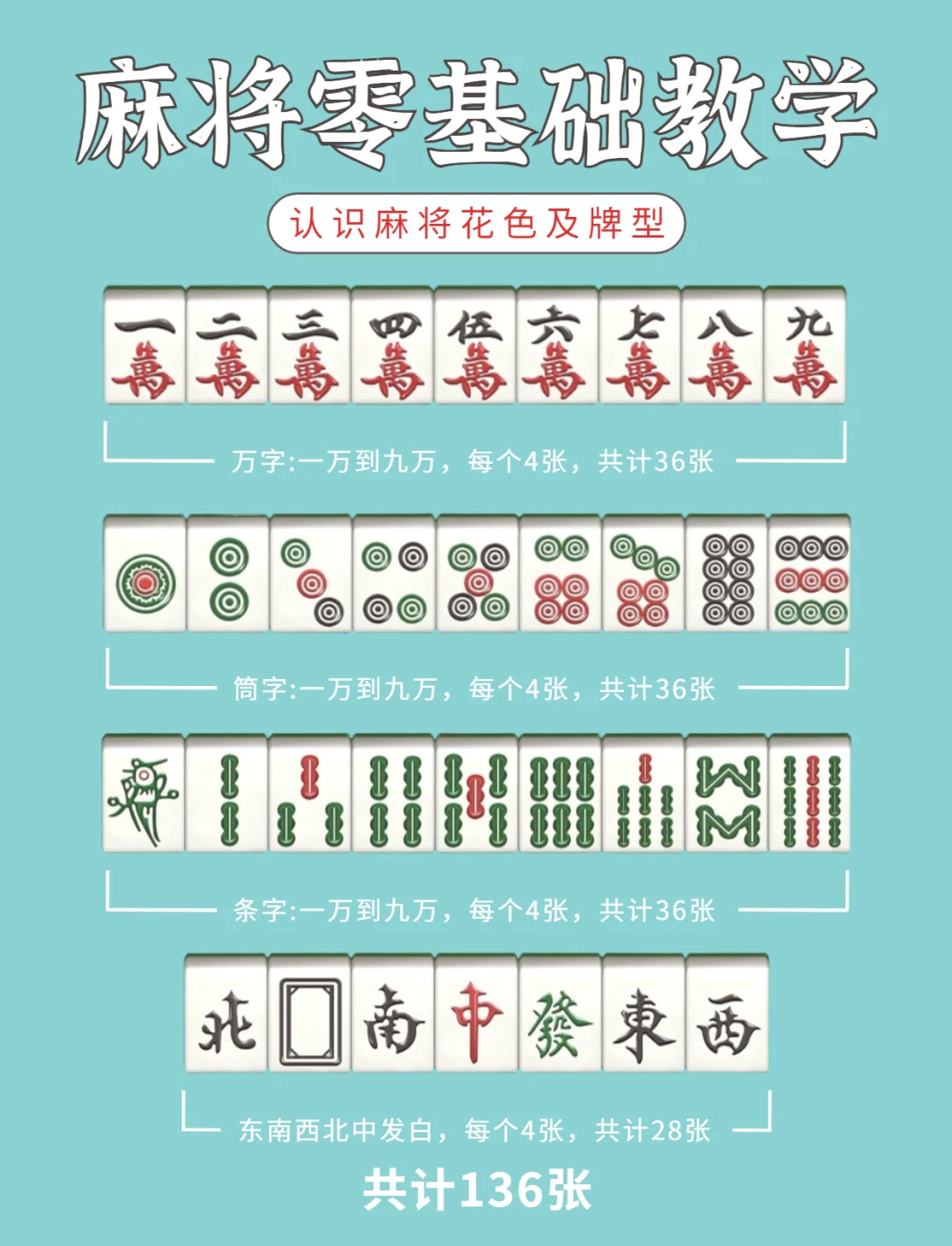 分享科普“微乐四川麻将有挂是真的吗”教你开挂详细-第3张图片