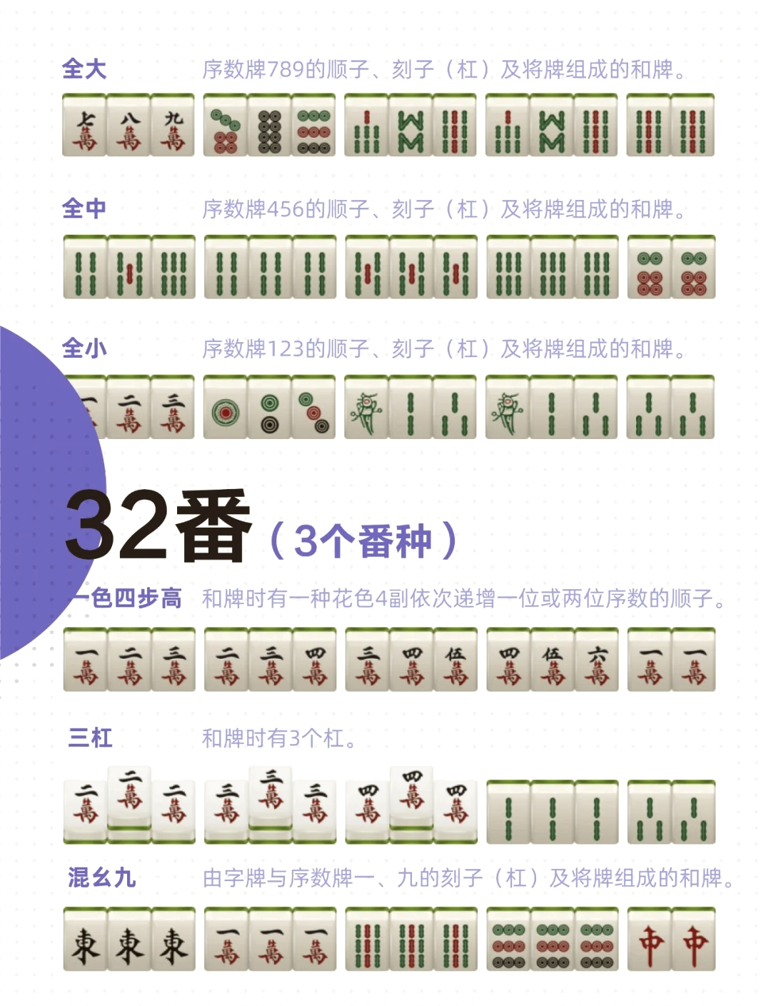 揭秘科普“新友麻将有没有挂”(原来真的有挂)-第1张图片