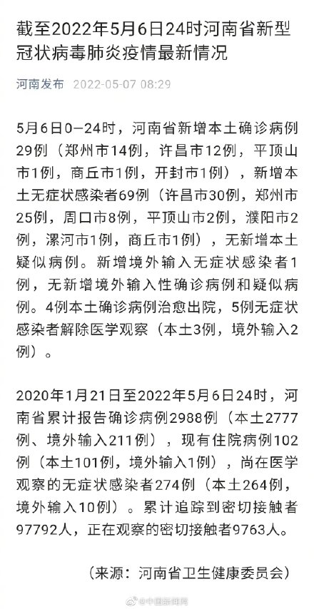 【河南新增本土确诊病例5例/河南新增本土确诊病例5例】-第2张图片