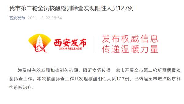 【昨日新确诊18例/昨日新确诊127例7 8 怕 我】-第3张图片