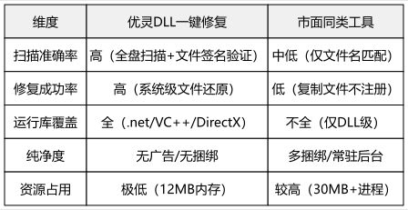实测分享“灵飞麻将挂软件多少钱一个	”其实确实有挂-第2张图片