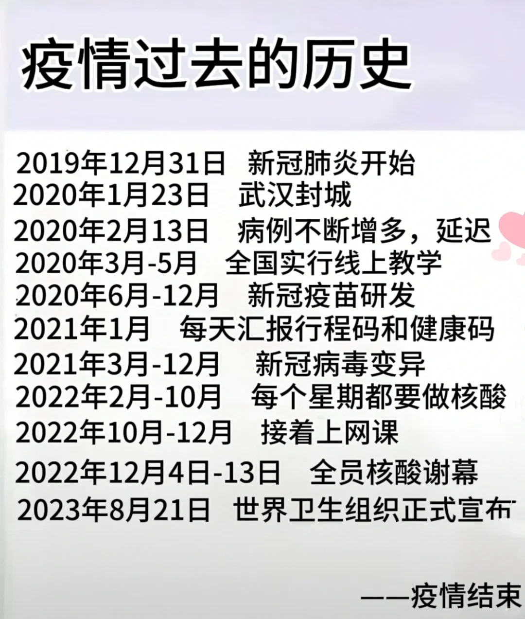 31省新增本土确诊7例,31省新增确诊75例本土53例-第2张图片