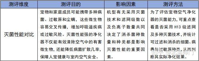 实测分析“龙城决辅助”详细开挂玩法-第3张图片