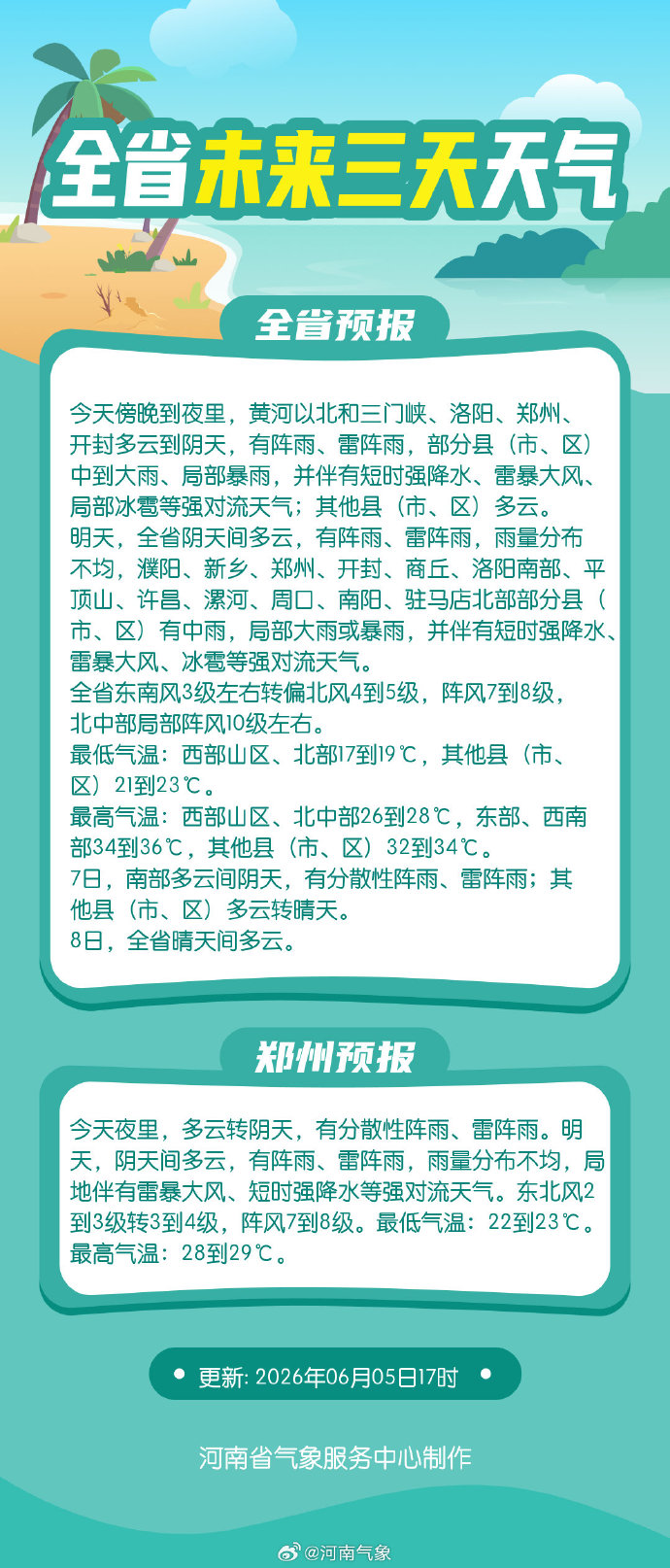 河南最新的疫情︰(河南最新疫情今天新增)-第2张图片