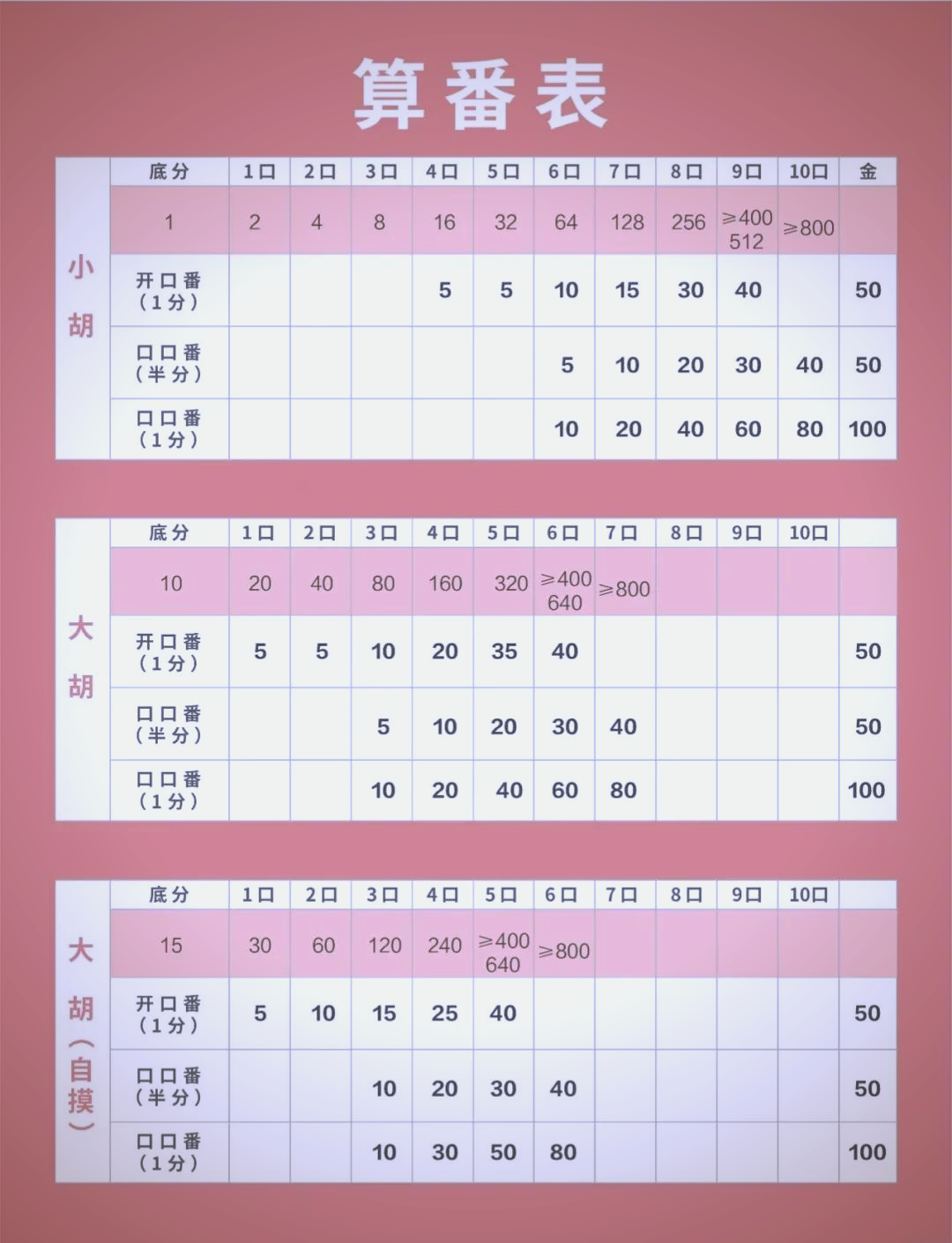 必看教程“微乐麻将的挂在哪买”了解开挂过程-第2张图片