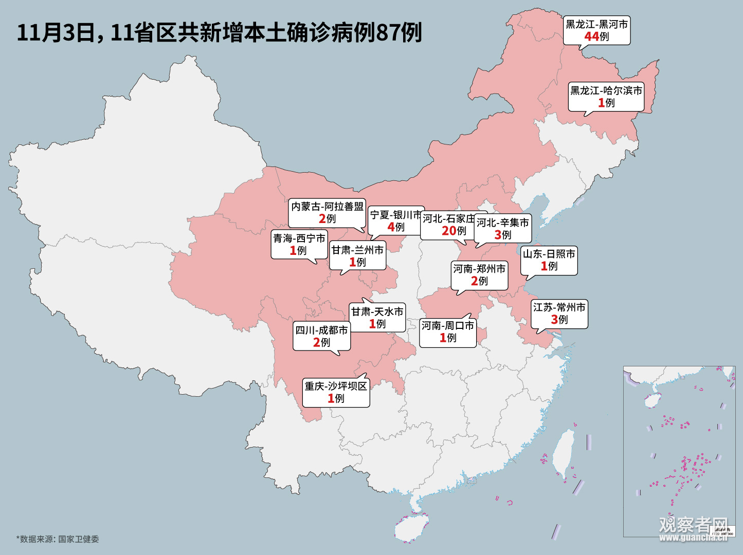 新疆新增3例无症状,新疆新增3例无症状感染者行动轨迹-第1张图片