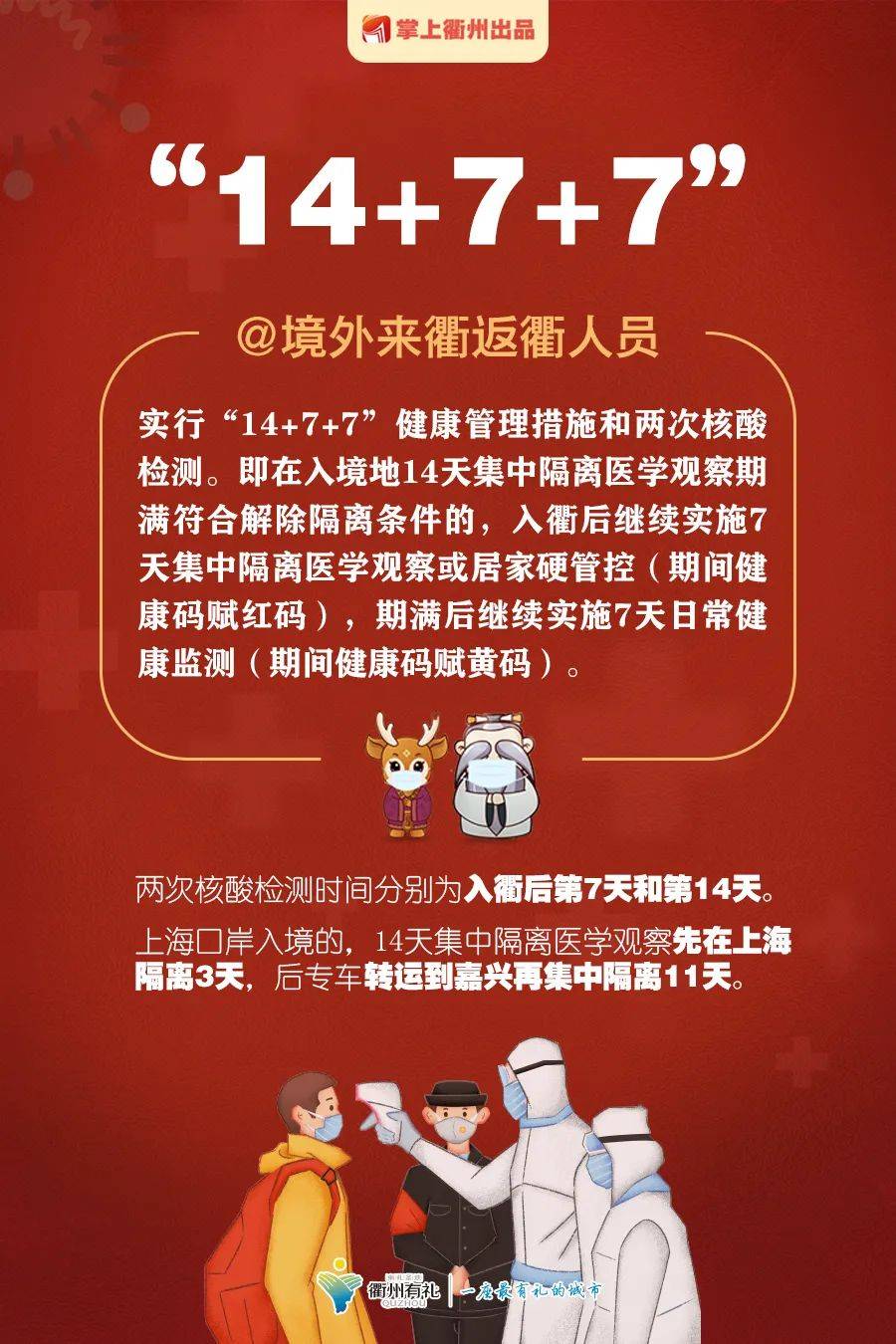上海疫情最新消息3月20日,上海疫情最新通告-第1张图片