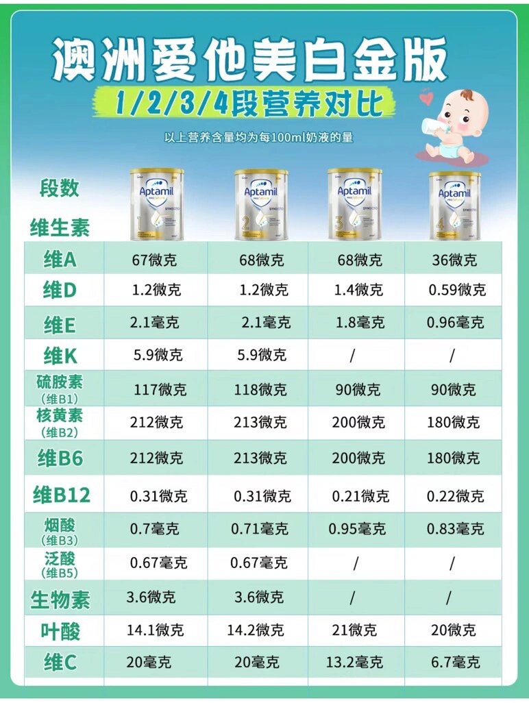 分享科普“白金岛外卦	”爆光开挂猫腻-第1张图片