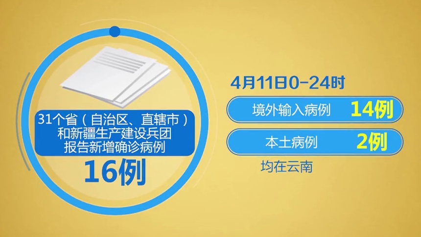 【上海新增本土确诊病例2例/上海新增1例本土确诊病例,详情公布】-第2张图片