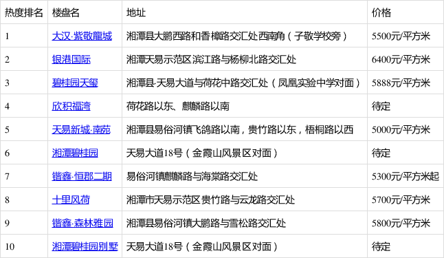 介绍一款“欢乐龙城3辅助下载”原来真的有挂-第3张图片
