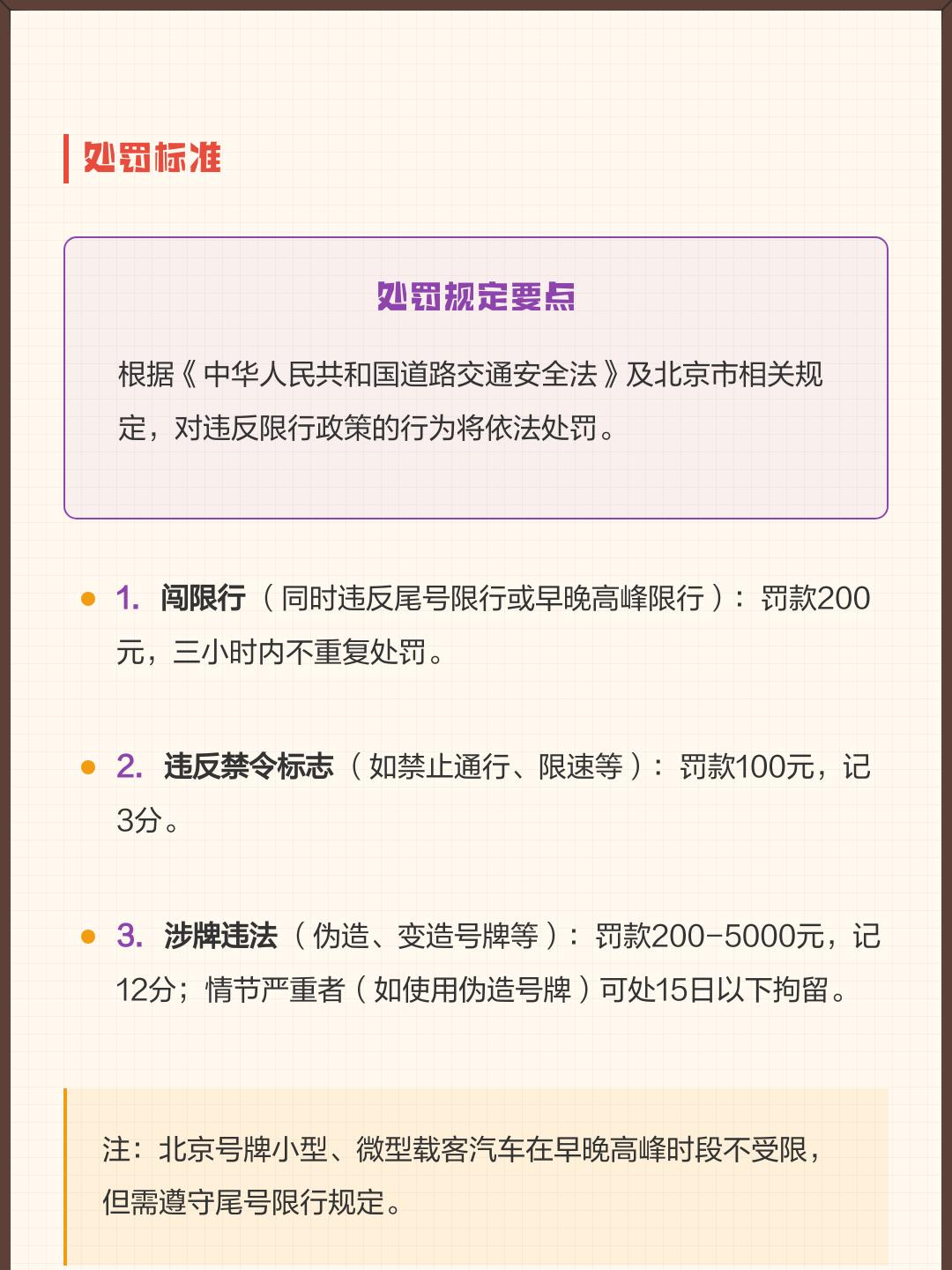 限号时间,北京限行车号和限号时间-第3张图片