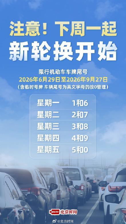 限号时间,北京限行车号和限号时间-第2张图片