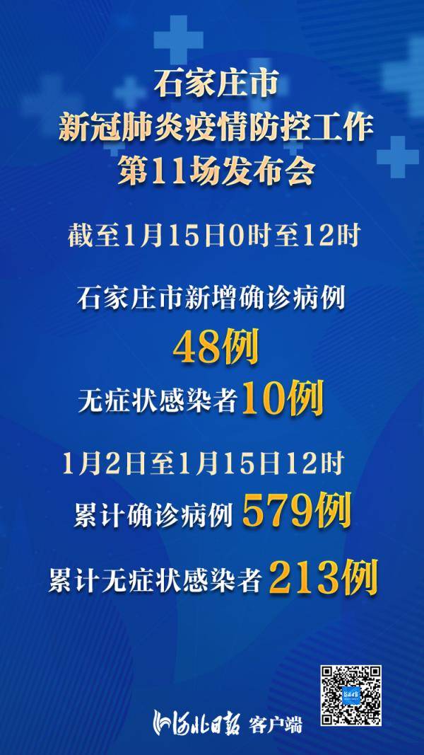 【山西4地发现11例阳性患者/山西又一地检出新冠阳性】-第2张图片