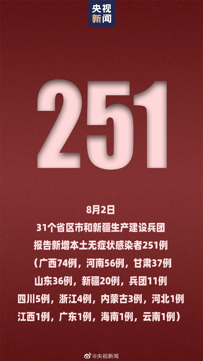 新疆增410例无症状,新疆新增2例无症状感染-第2张图片