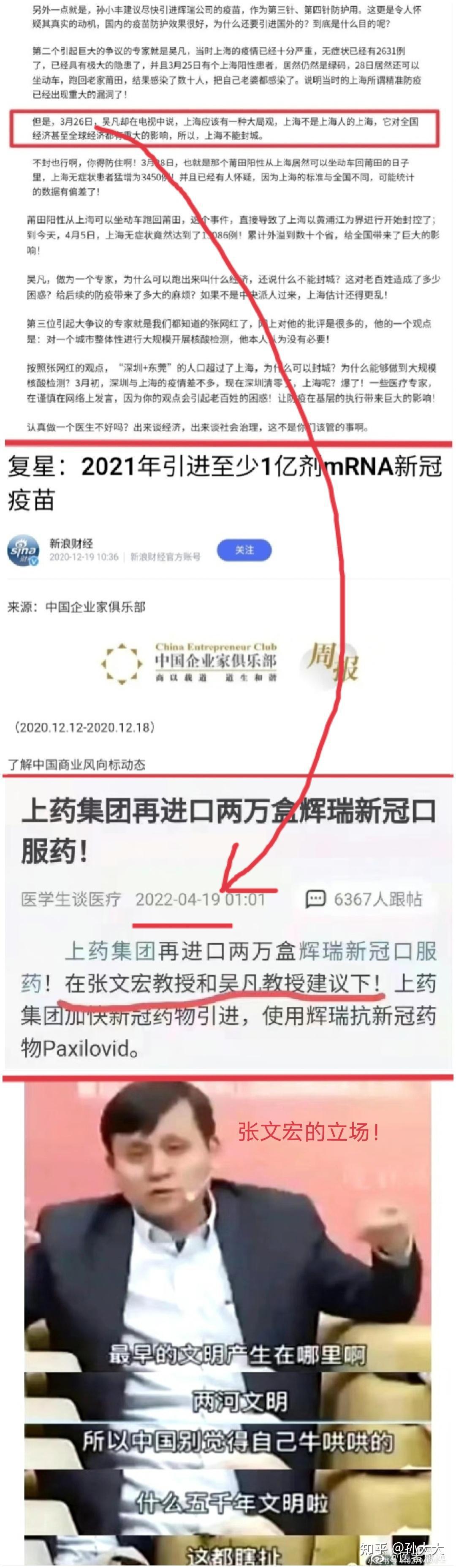 【疫情上海/疫情上海张文宏】-第3张图片