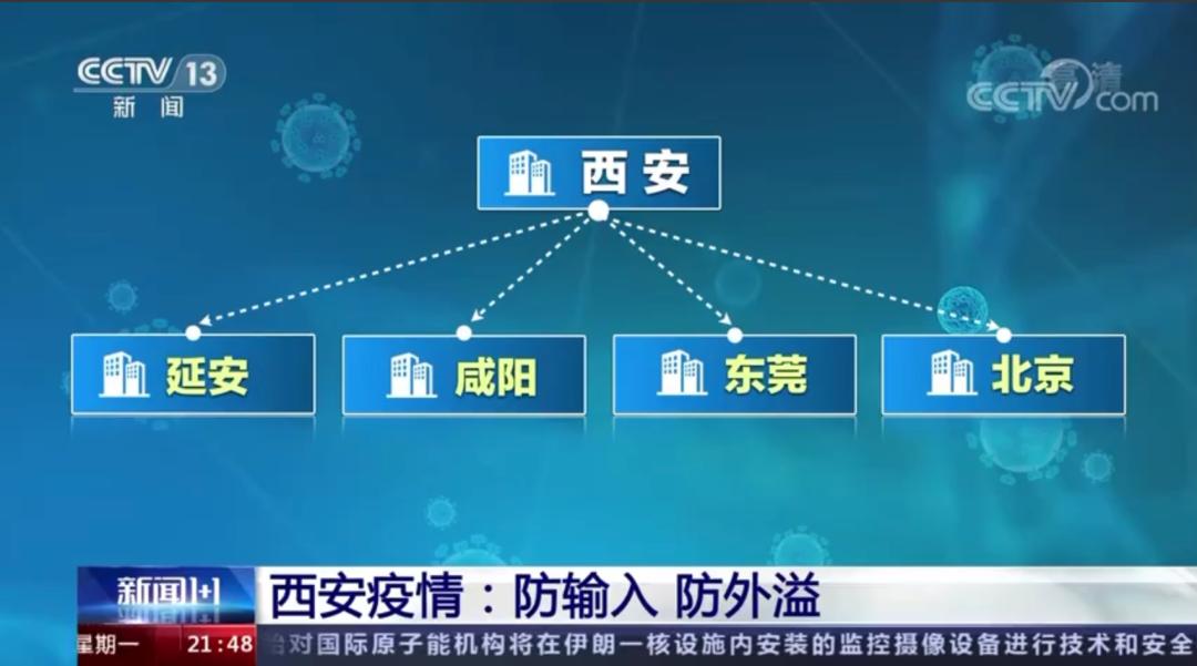 深圳疫情已外溢4地︰(深圳疫情出现)-第3张图片