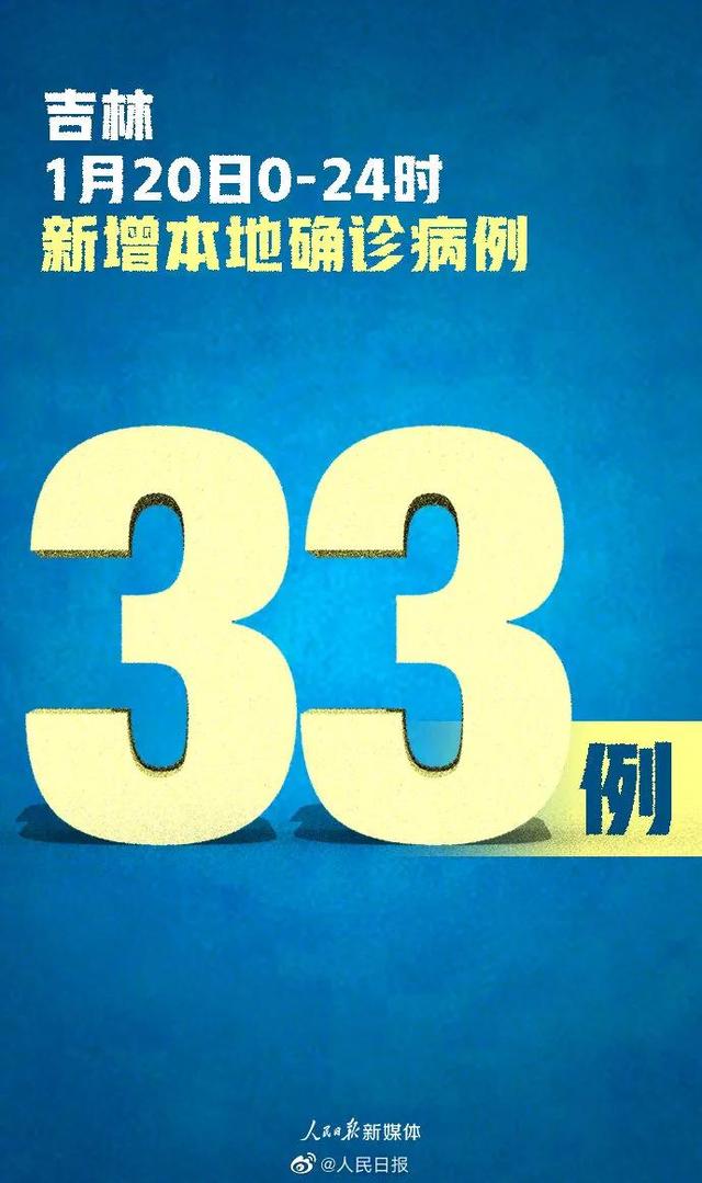 吉林新增本地确诊病例54例︰(吉林新增本地确诊1例)-第2张图片