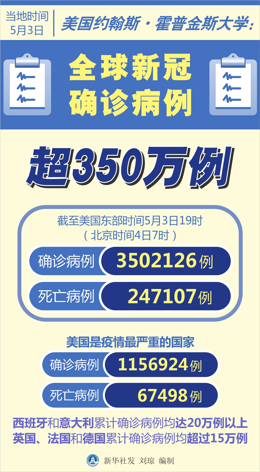 “31省增本土确诊19例” 31省增确诊107例本土90例？-第2张图片