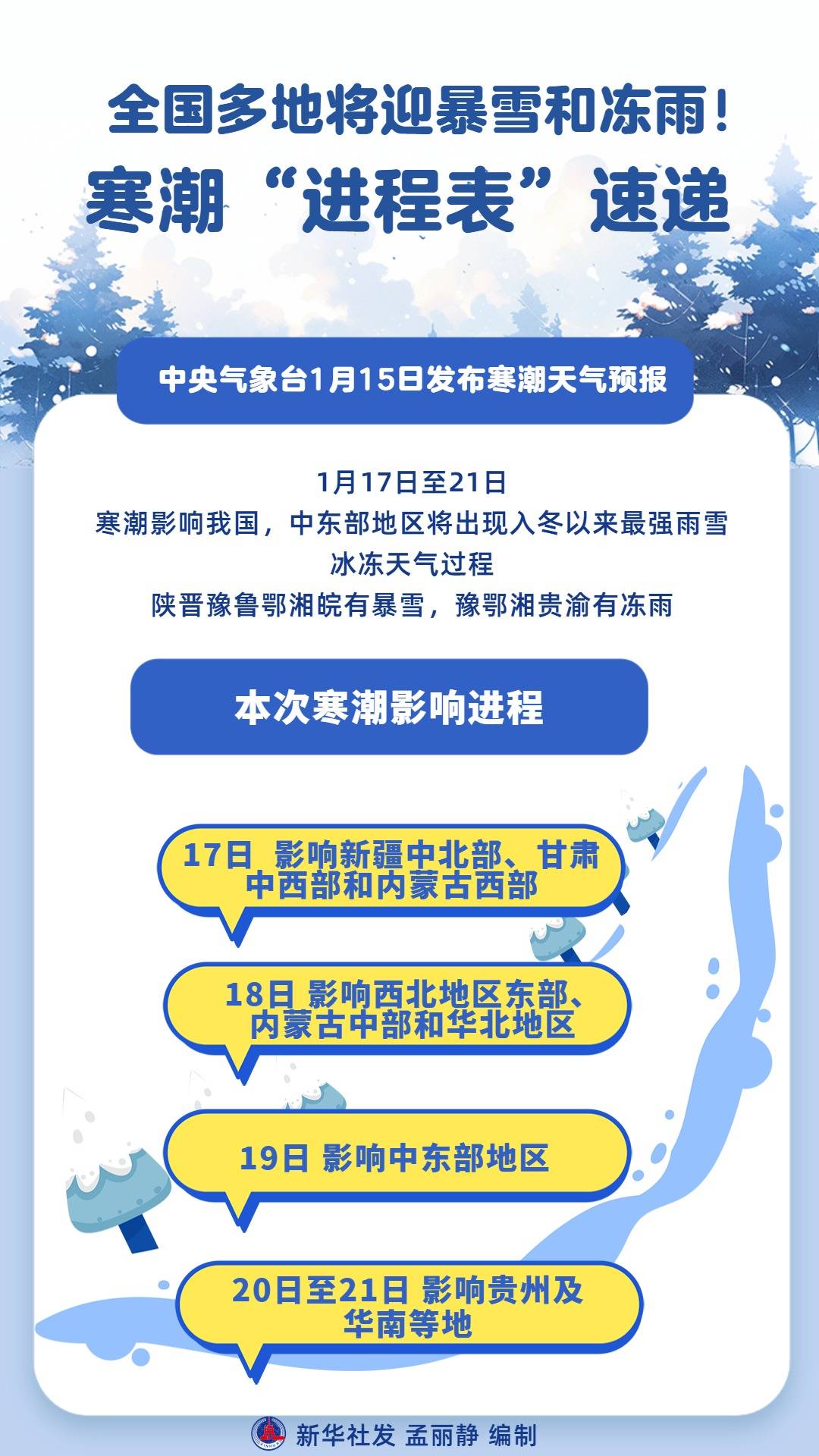 新一轮本土疫情已波及7省,新一轮疫情波及11省份22市-第2张图片
