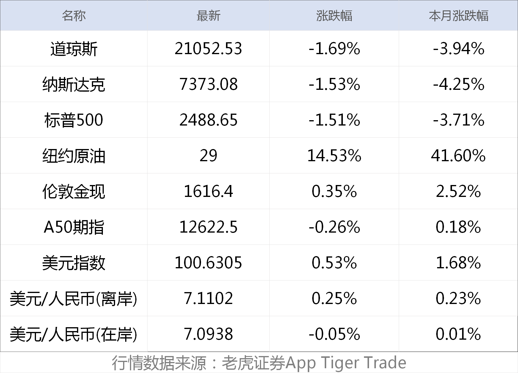 「哈尔滨新增确诊病例8例」〃哈尔滨新增确诊病例8例名单-第1张图片