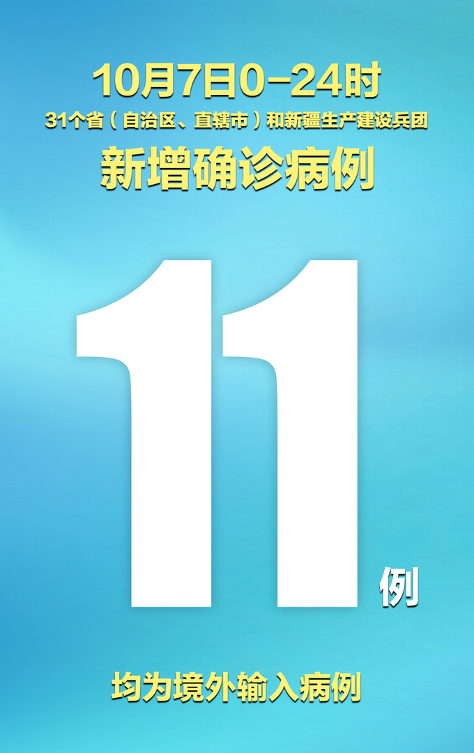 北京新增11例确诊病例-北京新增31例确诊病例详情公布-第3张图片
