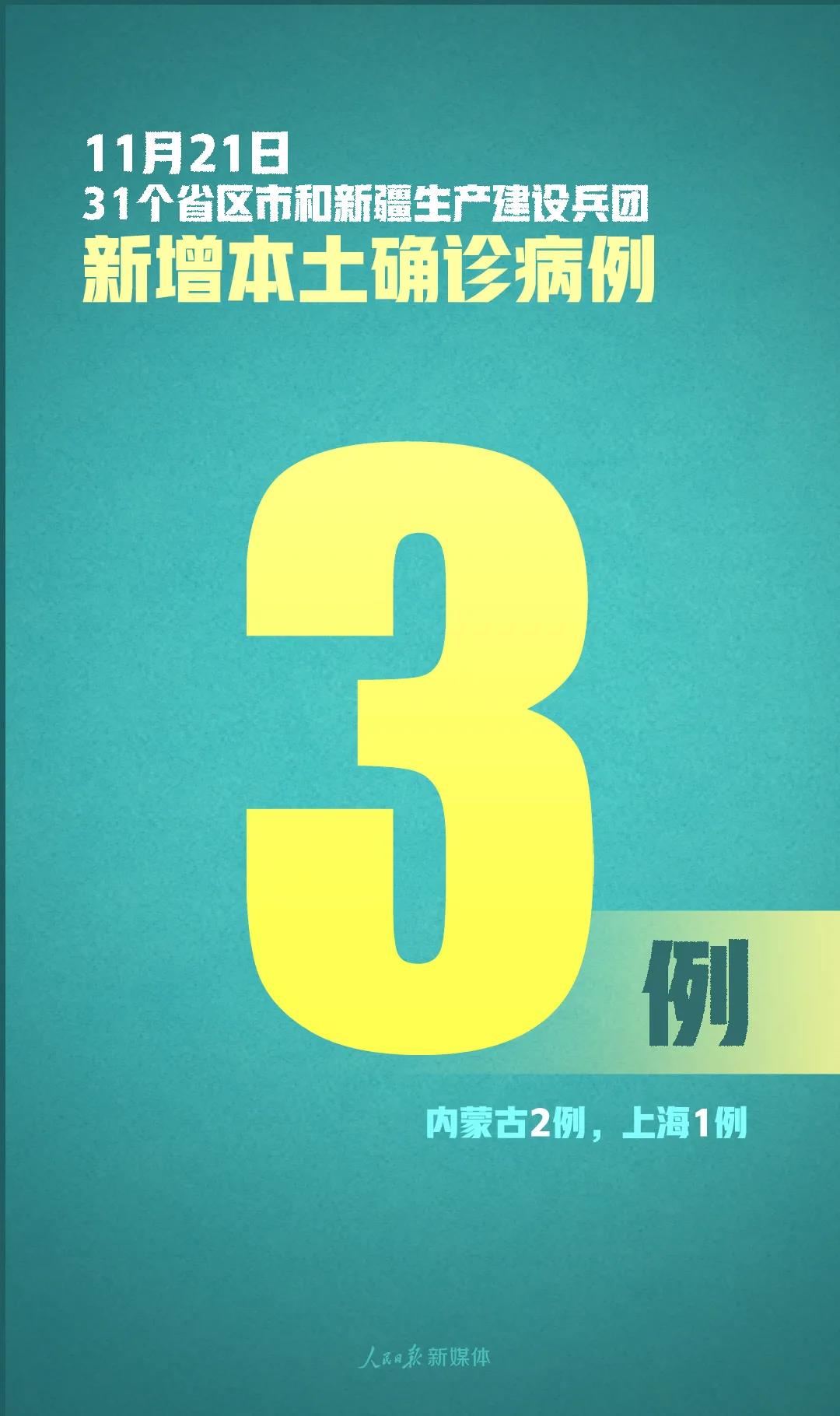 上海新增本土确诊病例11例,上海新增本土病例最新通报-第3张图片