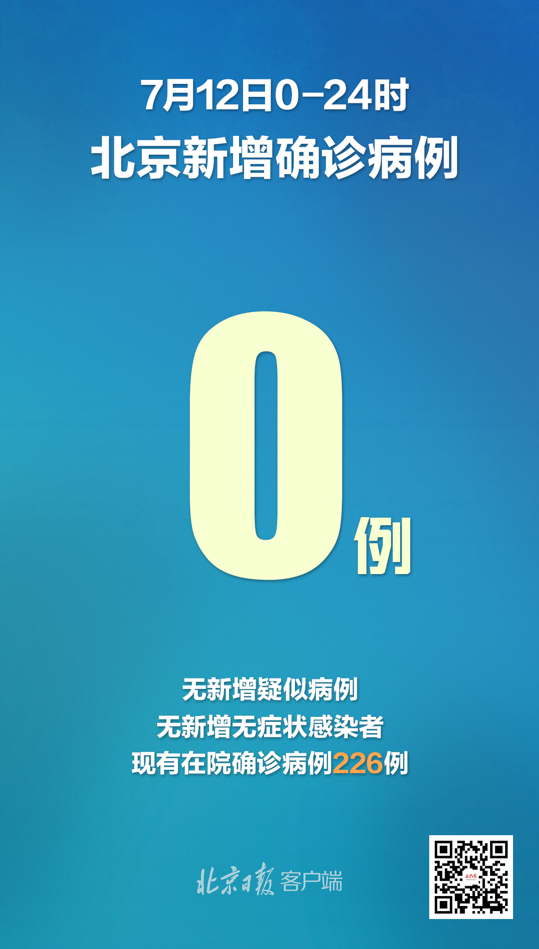 北京疫情持续多久〃北京疫情多长时间控制住了-第2张图片