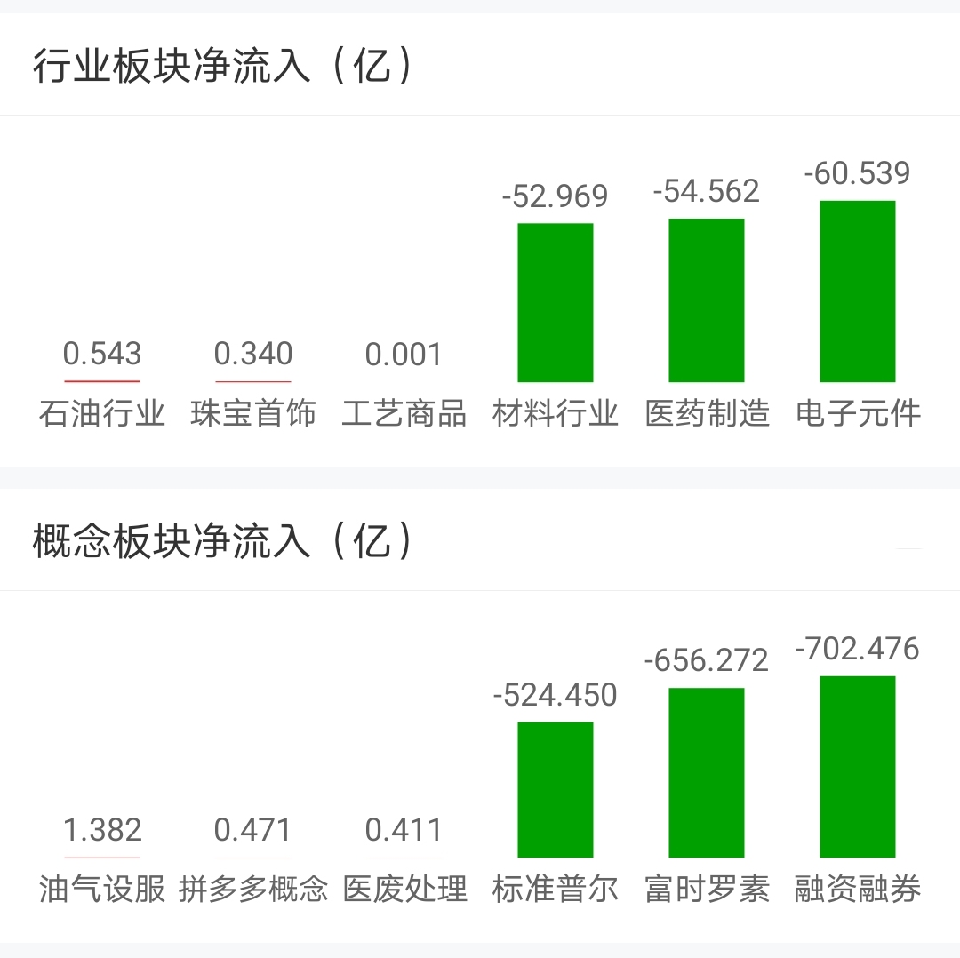 今日盘点“wepoker底牌透视挂	”其实真的有挂-第1张图片
