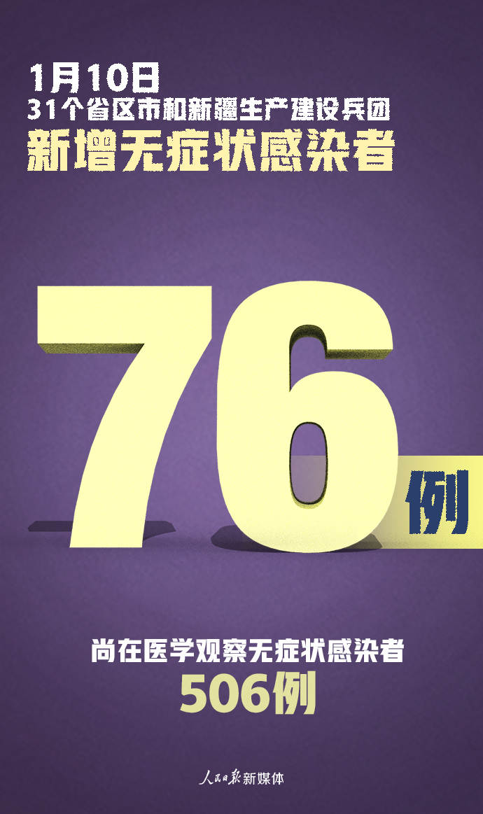 31省新增59例本土确诊-31省新增确诊103例本土88例-第2张图片