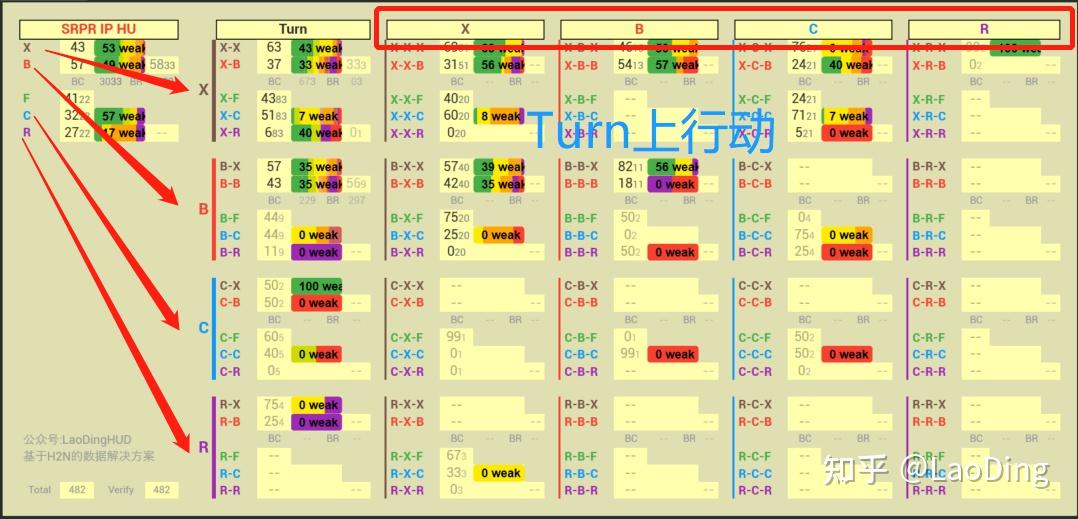 分析必看“德扑之星德州辅助	”教你开挂详细-第2张图片