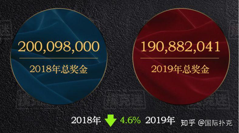 盘点一款“德扑之星辅助器哪个好用”挂辅助教程-第1张图片