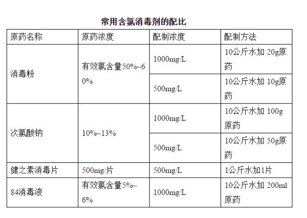 宁夏疫情最新数据消息今天新增,宁夏疫情最新数据消息今天新增多少-第1张图片