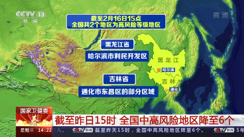 全国中高风险地区共216个︰(全国中高风险区144个)-第2张图片