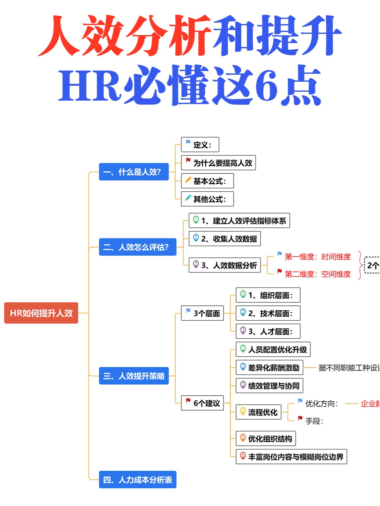 分析必看“微乐宁夏开挂器通用版”分享装挂详-第3张图片