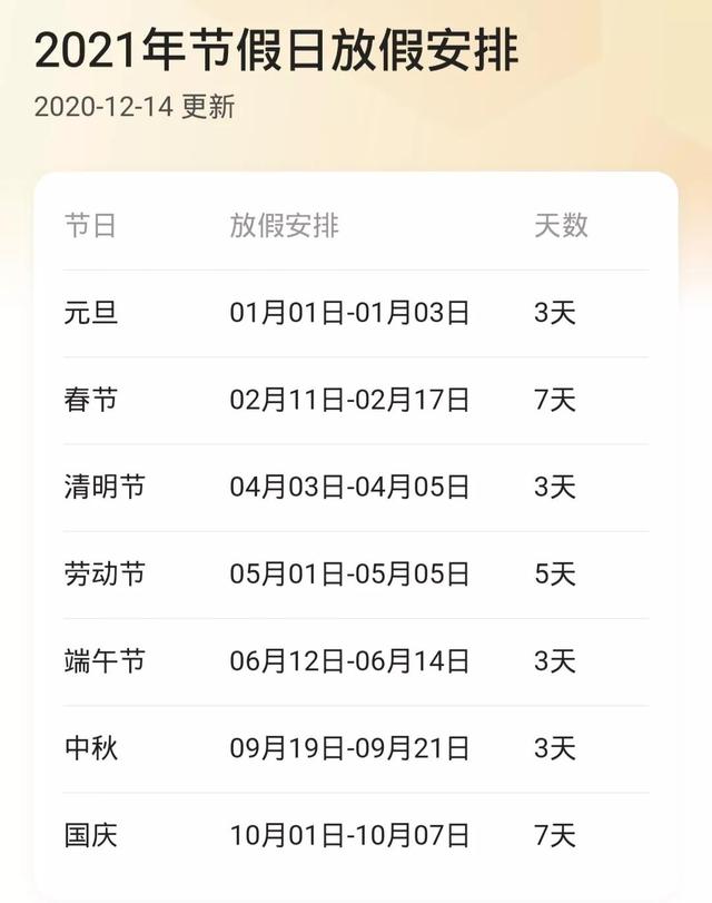 2021年春节放假-2021年春节放假期间高速免费吗-第2张图片