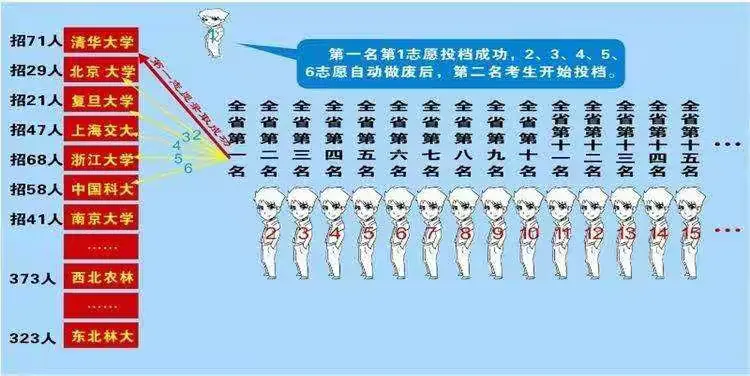 「31省份新增本土17例」〃31省新增47例本土增23例-第1张图片