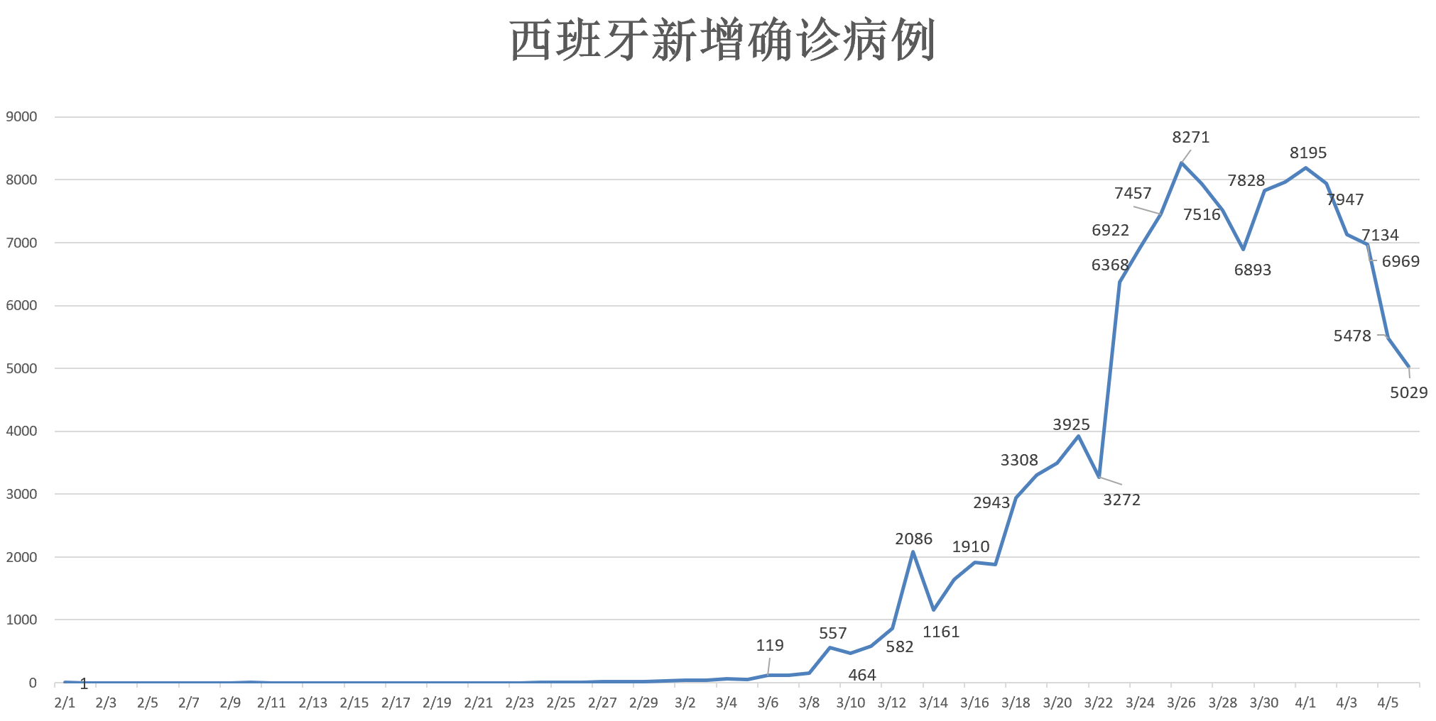 “美国疫情爆发” 美国疫情爆发利好中国哪些股？-第2张图片