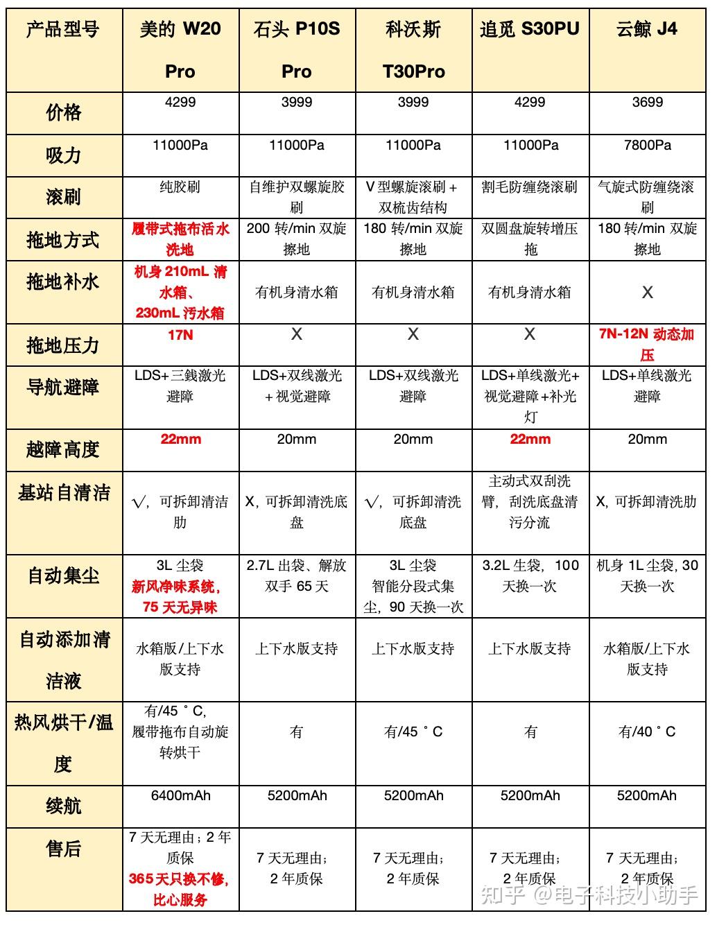 实测分析“WePoKer私人局有没有透视挂	”确实果然有挂-第2张图片